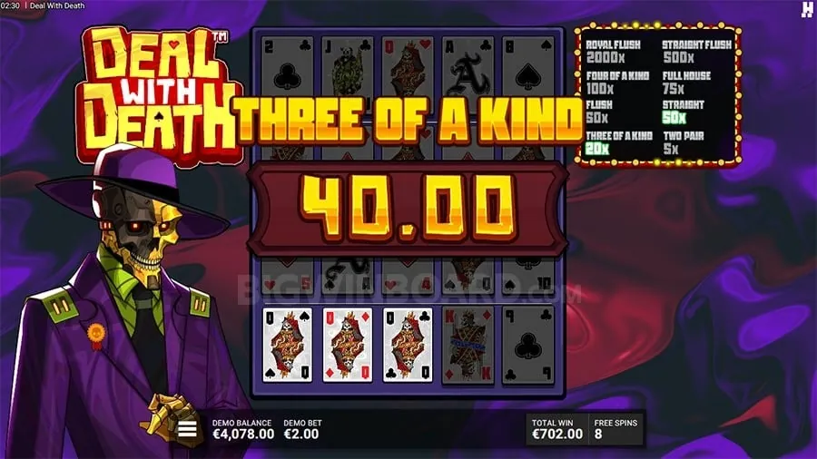 Top 5 Casino Game Strategies for 2026
